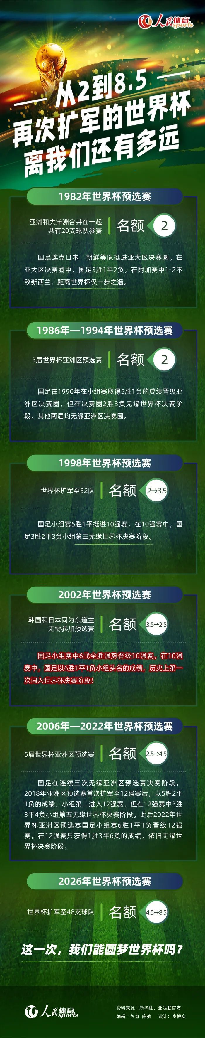 ;这会是我扮演的最后一个角色;这将会花费一大笔钱，但这比让每个人等上几个月要便宜得多，这可能会挽救这部电影